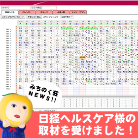 「日経ヘルスケア」様に「びっくりシフトさん」が掲載されました！