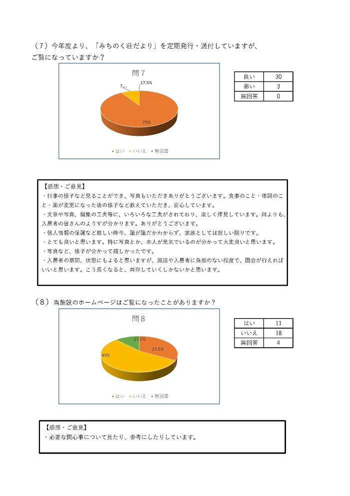 kyakusamaannketokkekka-kanayatokuyou4.jpg