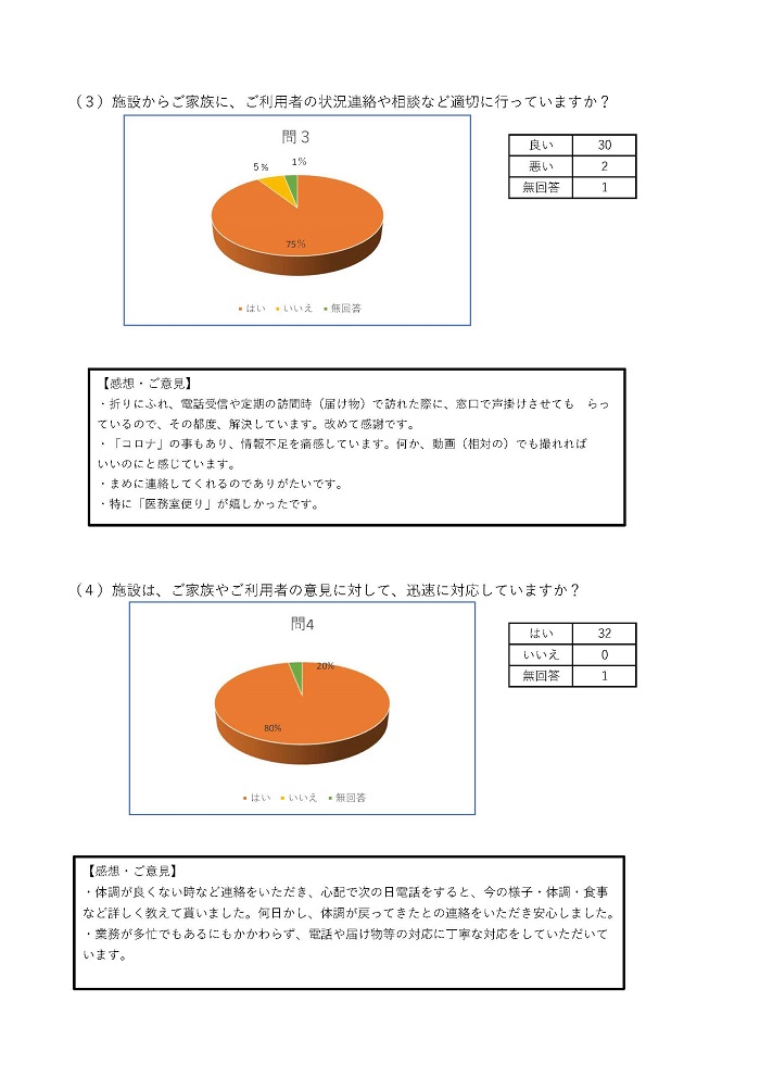 okyakusamaannketokekka-kanayatokuyou2.jpg