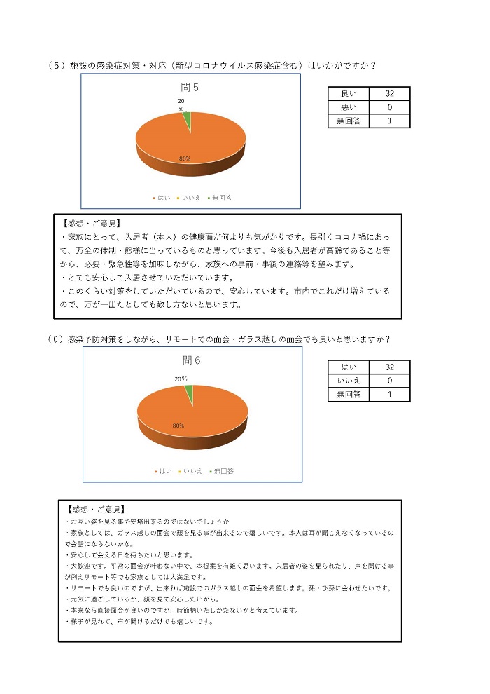 okyakusamaannketokekka-kanayatokuytou3.jpg